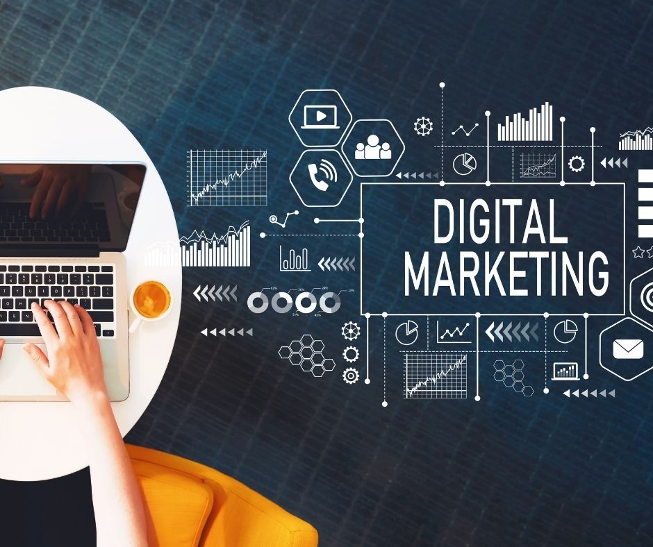 Top digital marketing trends 2021