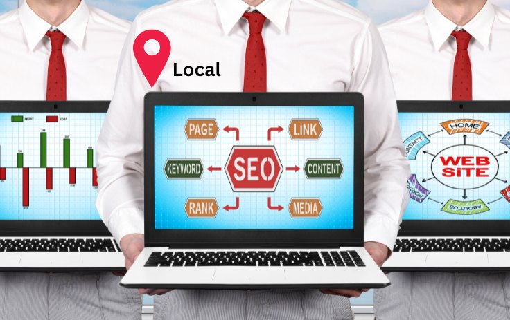The Role of SEO Services in Edmonton Business Success