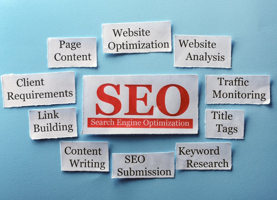 The SEO Playbook: Strategies to Dominate Search Engine Rankings