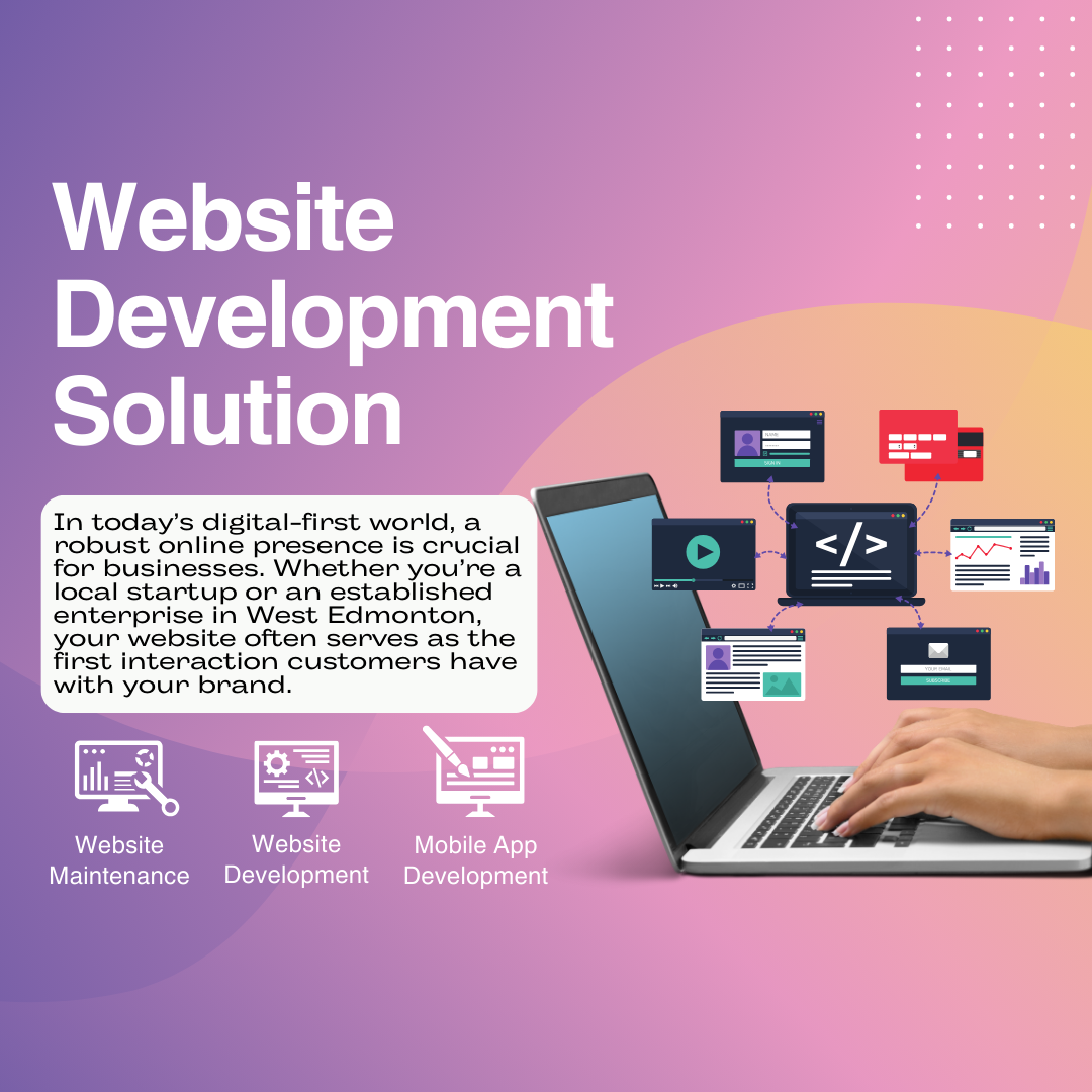 A laptop screen displaying connected website components with the text "Website Development Solution."