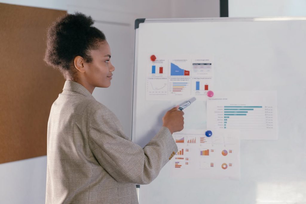 Business Objective